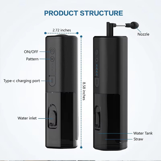 3Handheld Nasal Irrigator