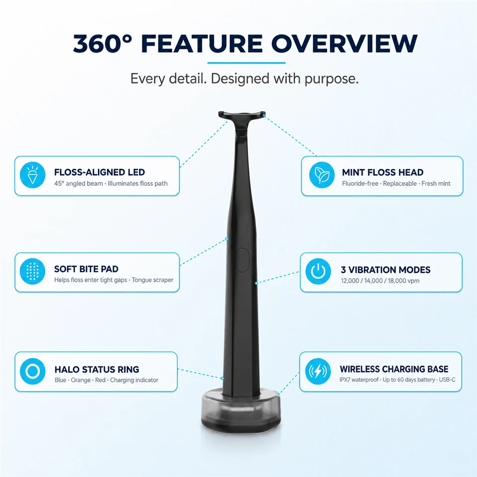 LED Electric Flosser LED Electric Flosser
