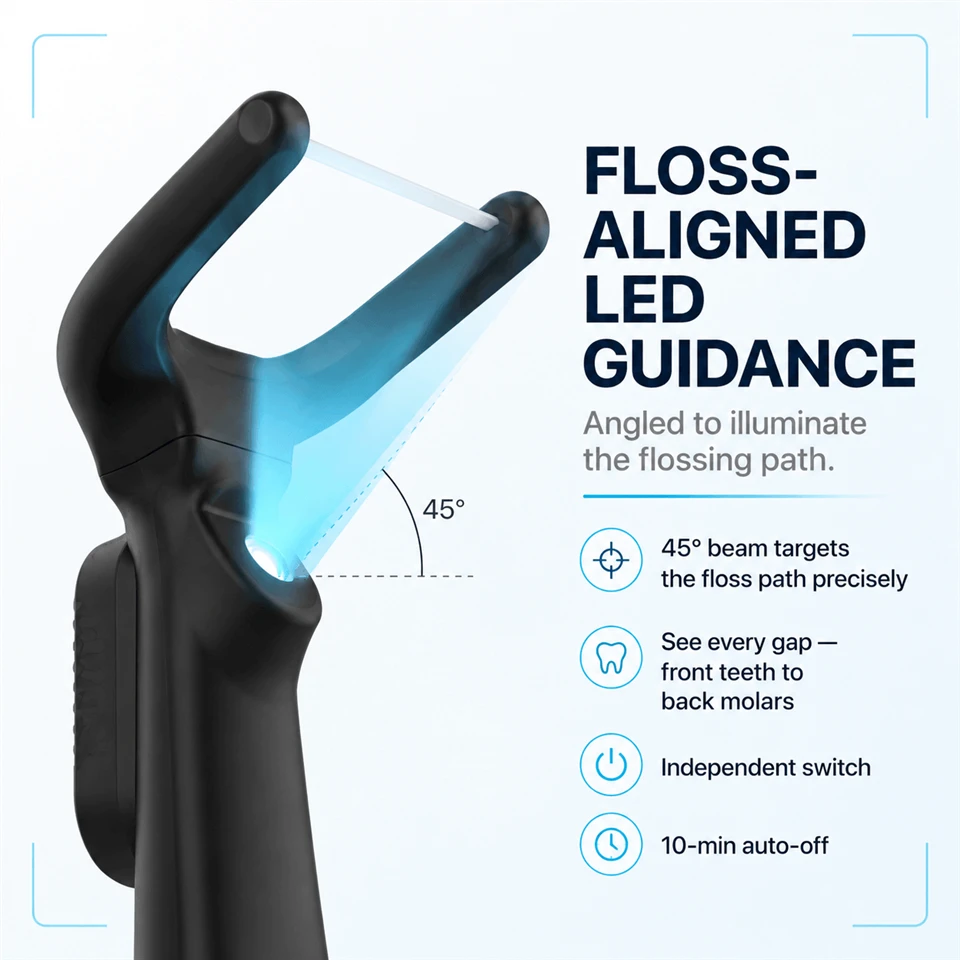 LED Electric Flosser LED Electric Flosser