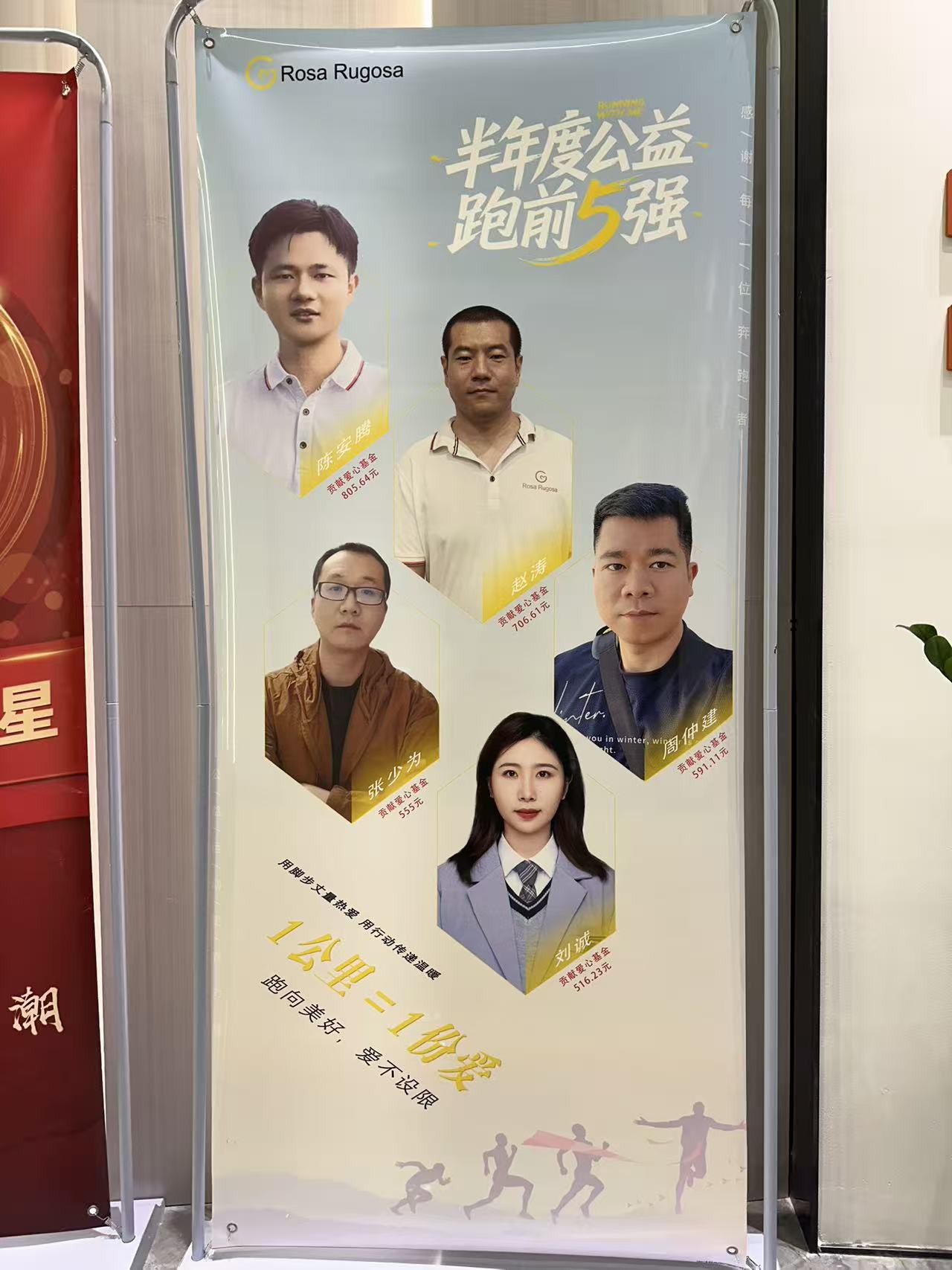 Sports Personnel Poster Sports Personnel Poster