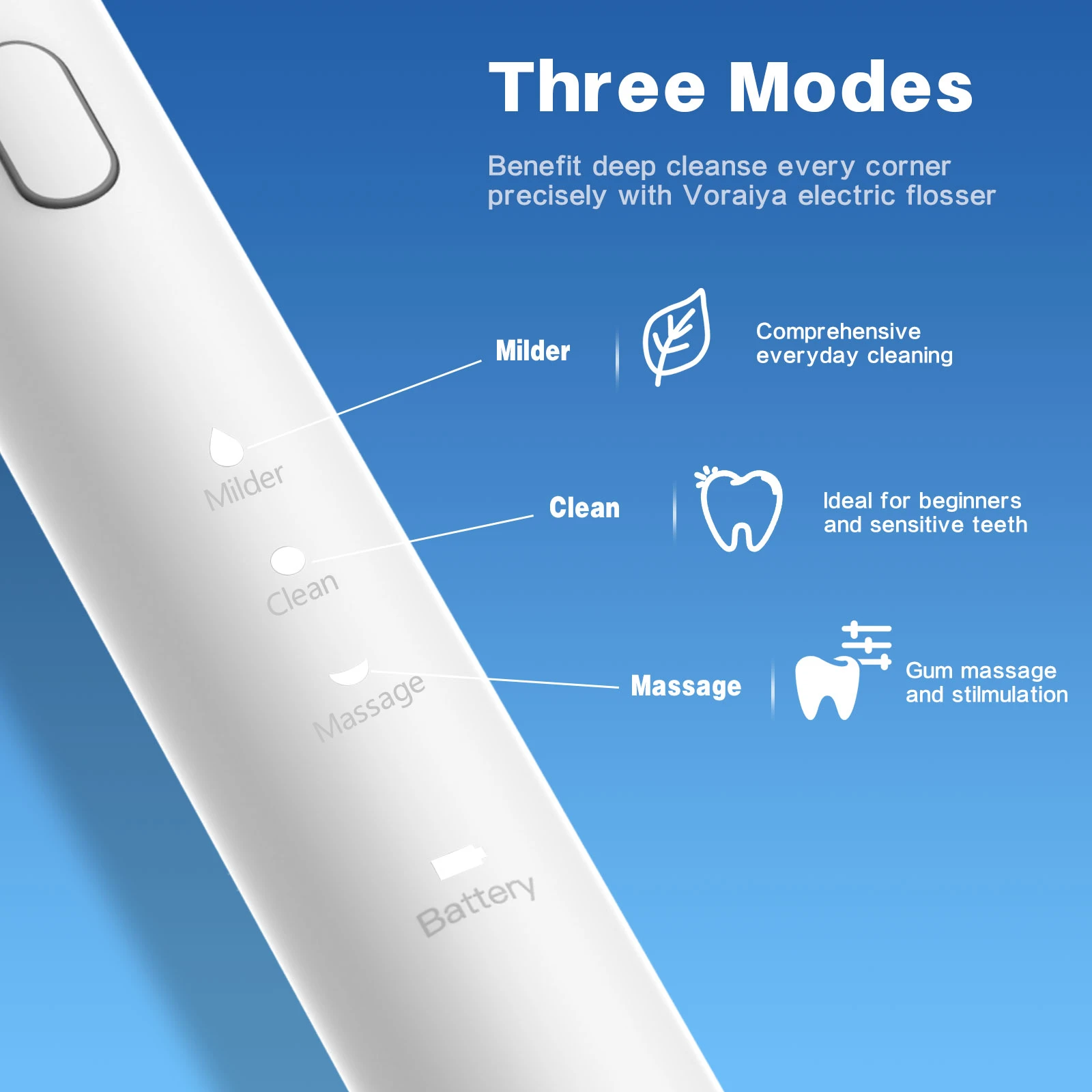 Z3 dental flossers Z3 dental flossers