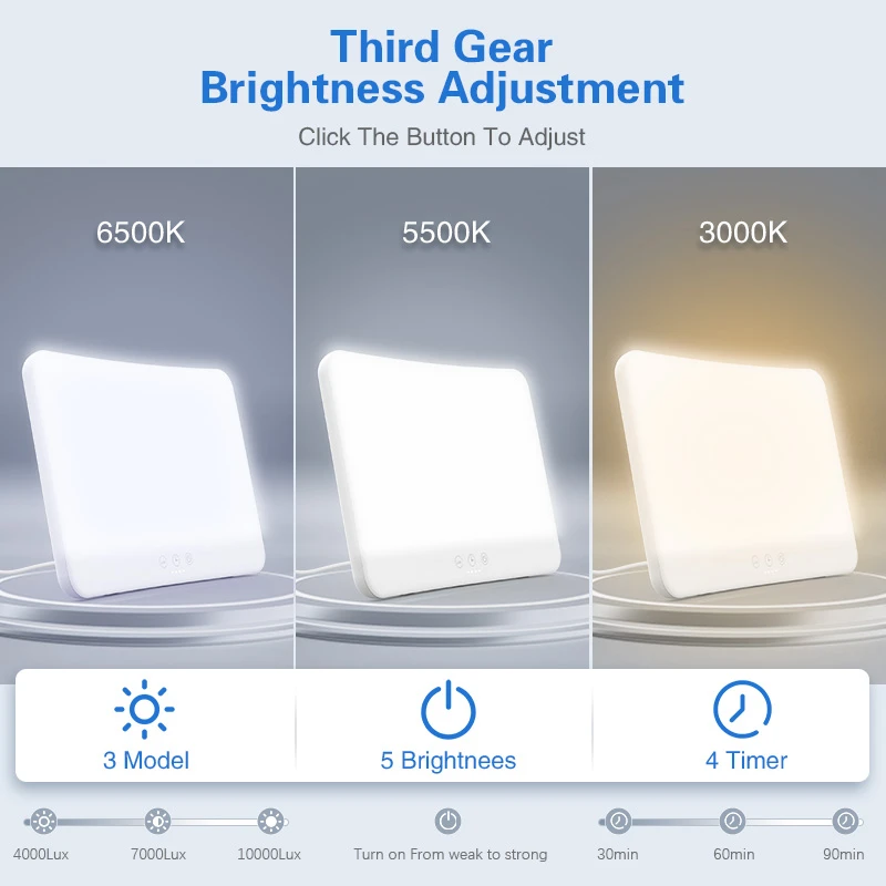 S19 Light therapy lamp S19 Light therapy lamp