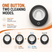 Designing On-the-Go Hygiene: How USB-C Rechargeable Ultrasonic Cases Are Rede...
